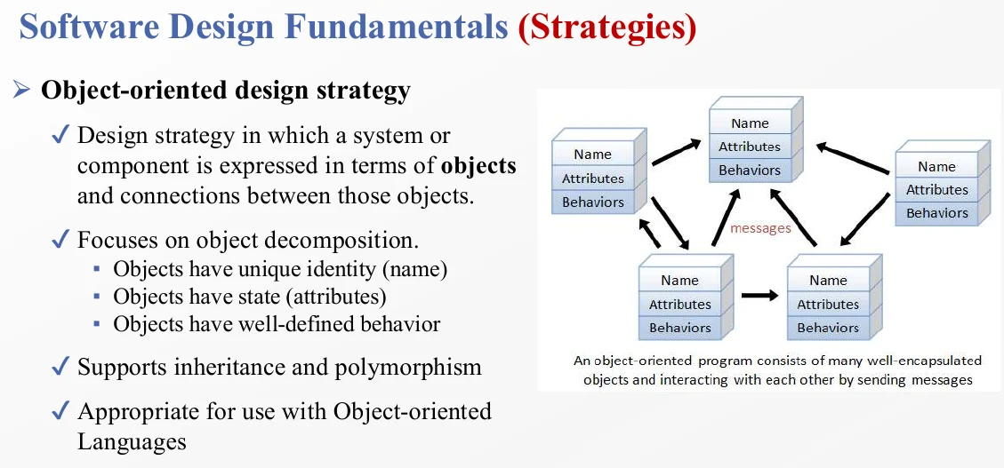 Object-oriented design strategy: the system as collaborating objects.