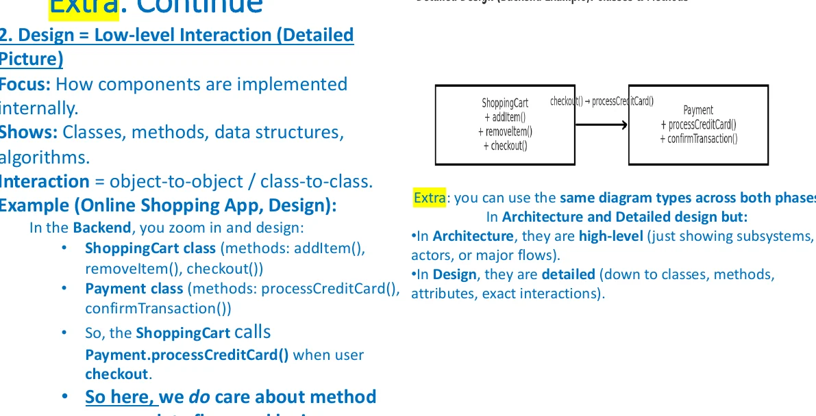 Low-level interaction: how the components of the design actually talk.