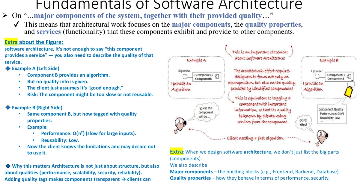 Quality attributes drive the architecture of the system.