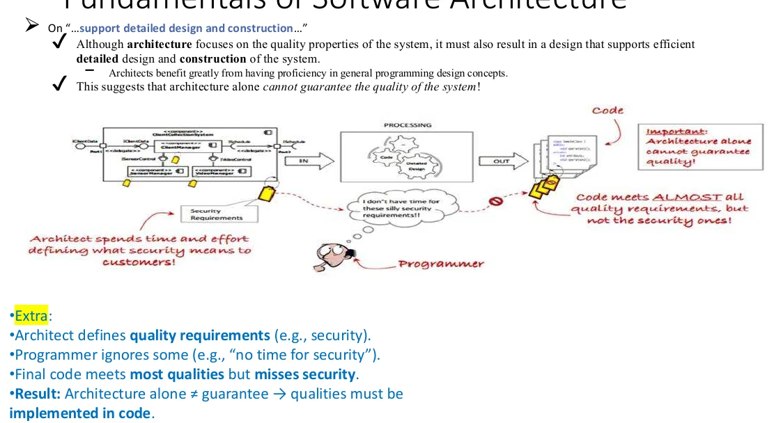How quality requirements trace into architectural decisions.