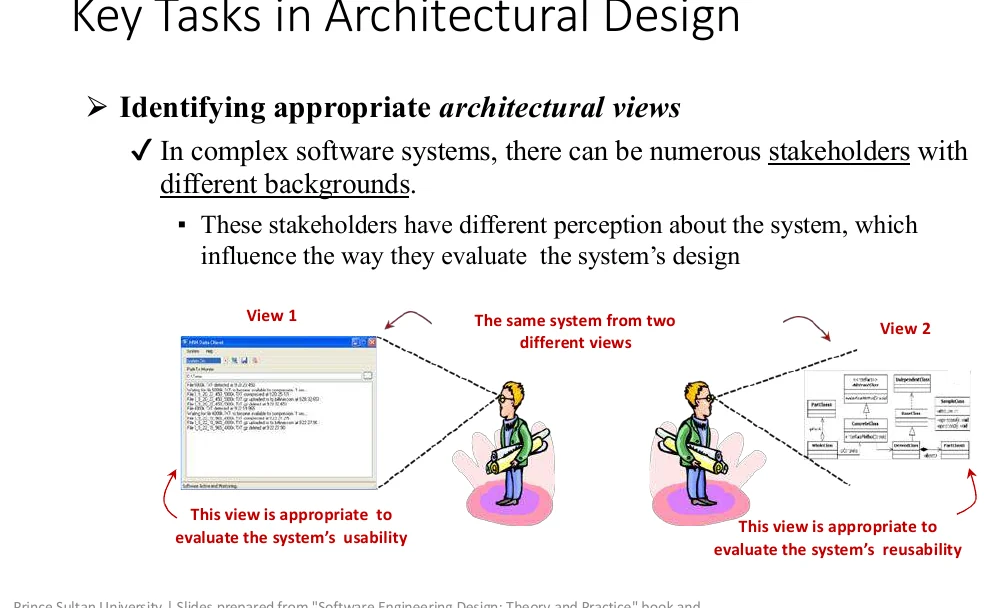 Architectural views: each one answers a different stakeholder's question.