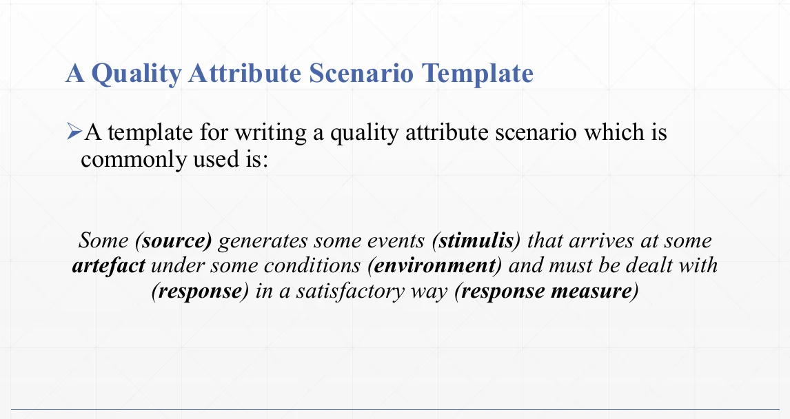 The quality attribute scenario template: source, stimulus, artifact, environment, response, response measure.