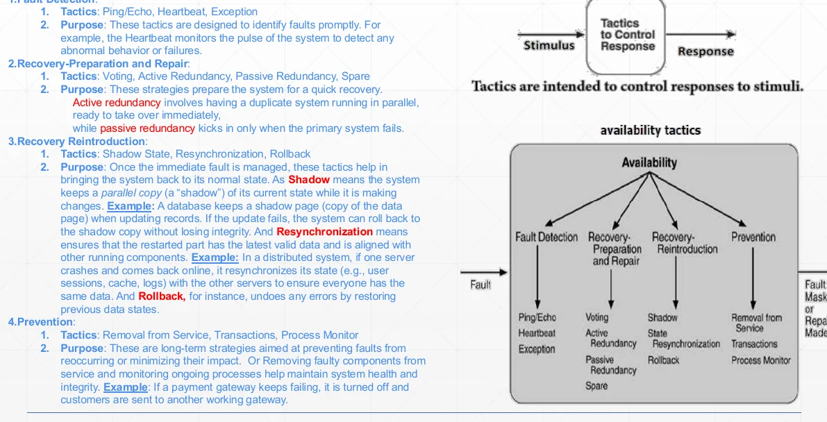 Availability tactics: detect, recover and prevent faults.