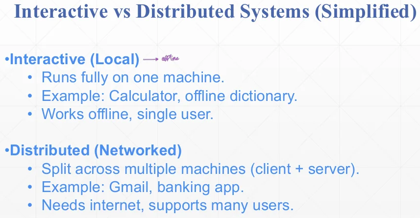 Interactive against distributed systems, simplified.
