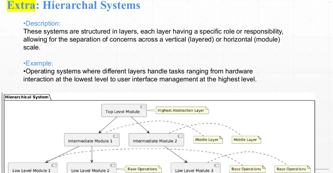 A hierarchical system example, layer by layer.