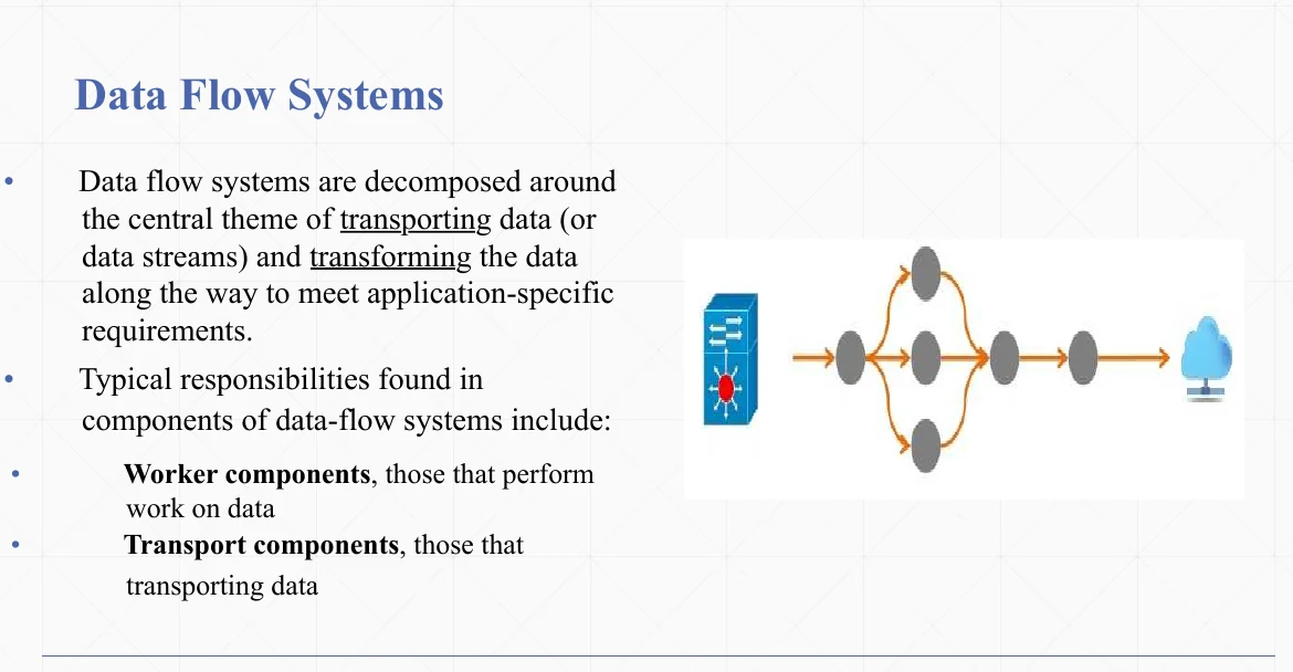 Data flow systems: worker and transport components.