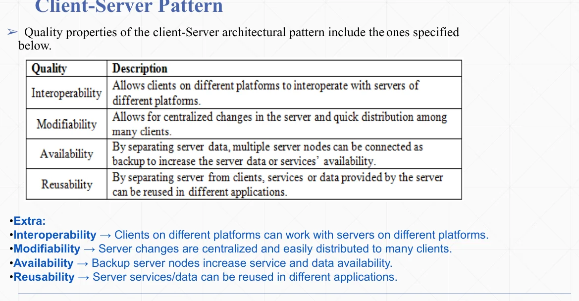 Quality properties of the client-server pattern.