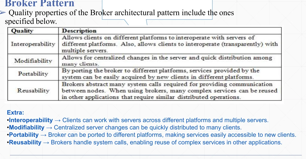 Quality properties of the broker pattern.