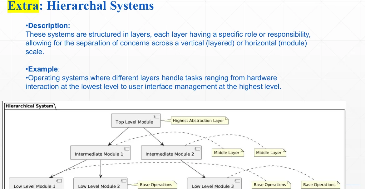 A hierarchical (layered) system example.