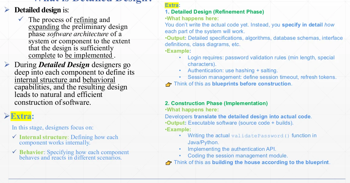 What detailed design produces.