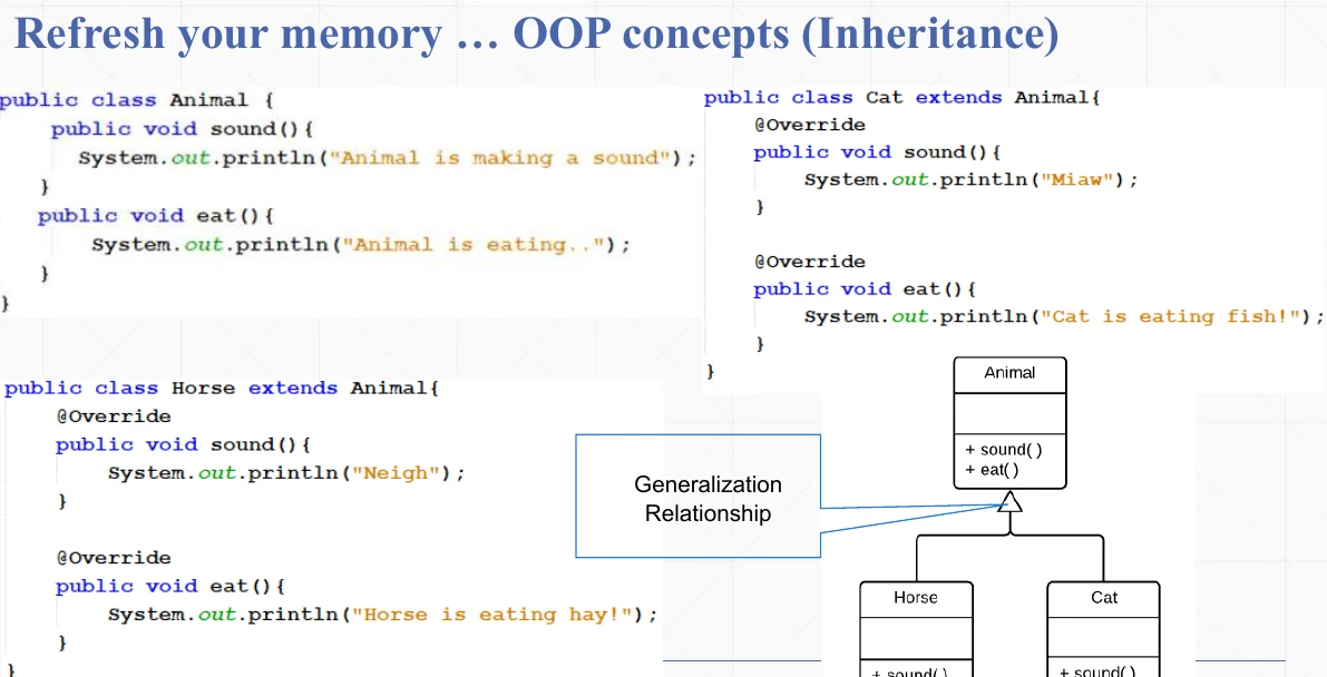 OOP refresher: inheritance.