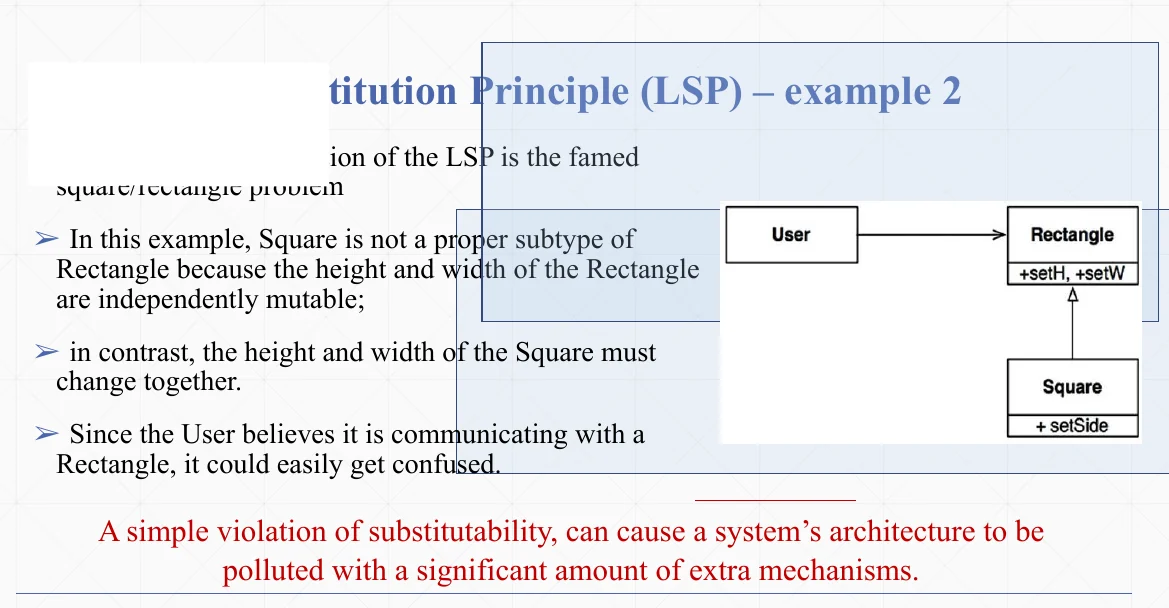 A Liskov Substitution example: rectangle and square.