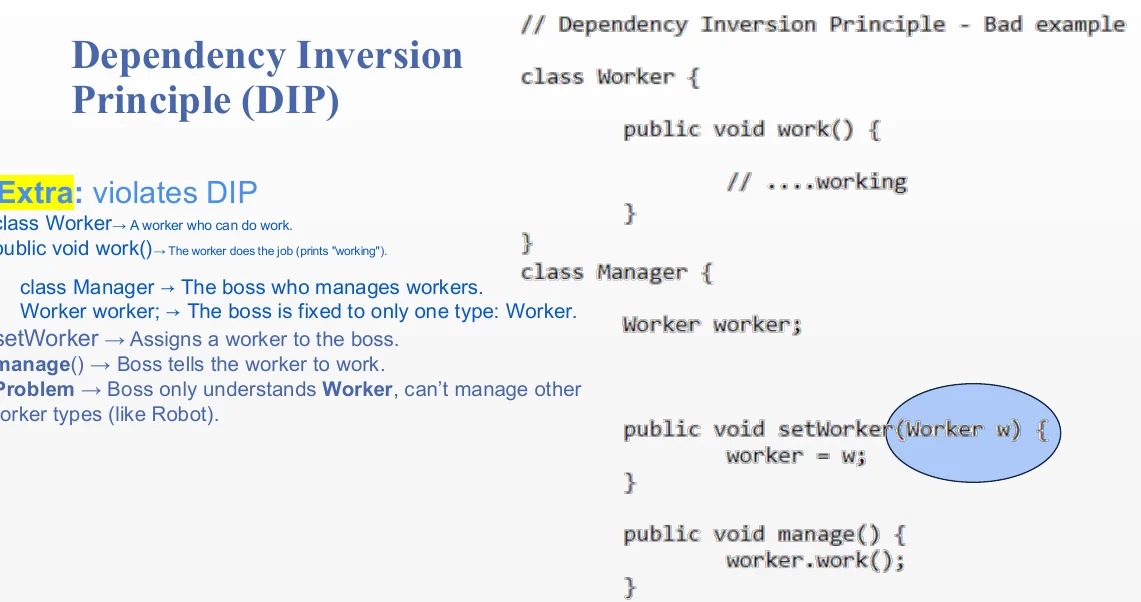 A dependency inversion example: the bad version.