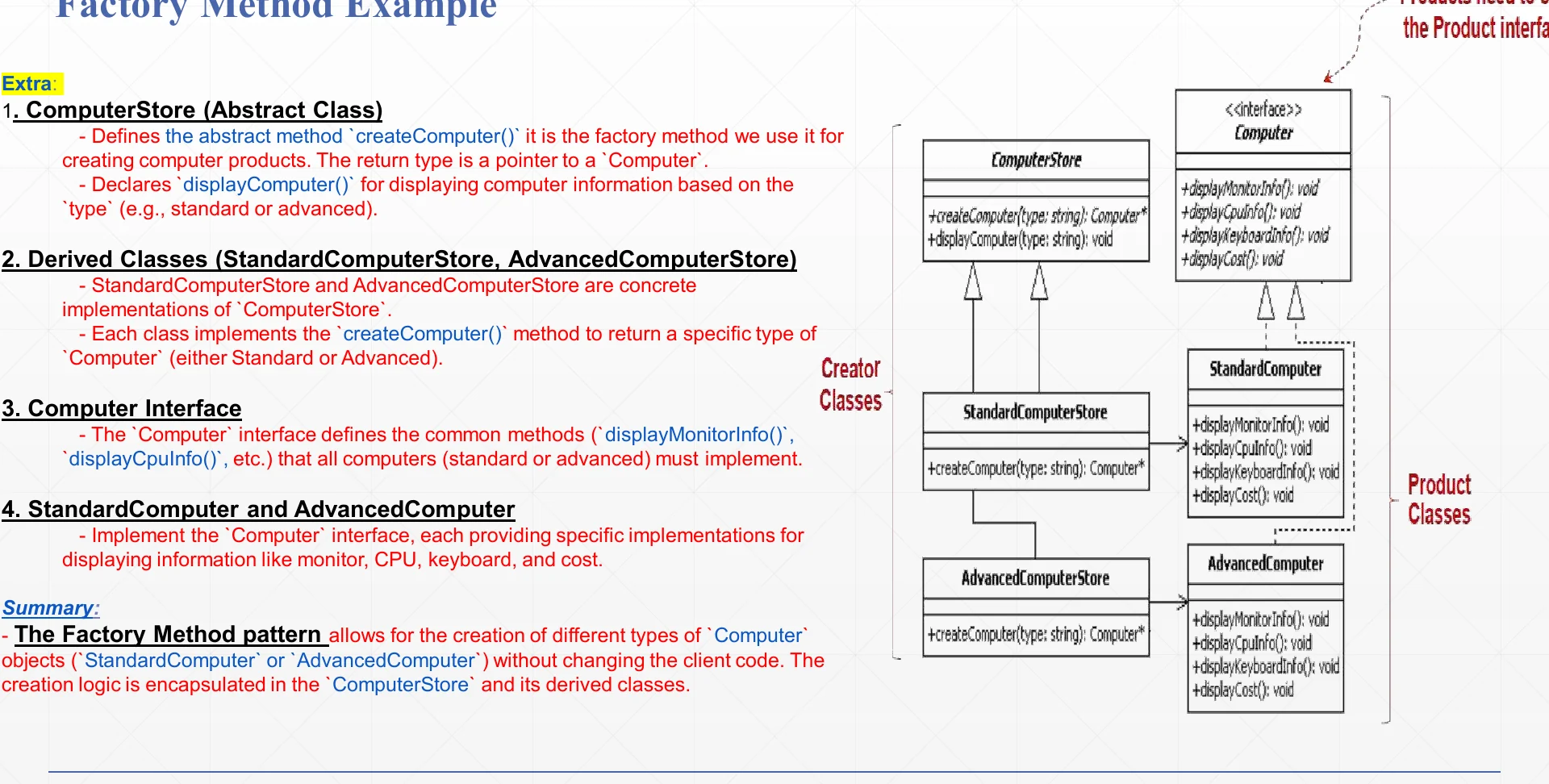 The computer store example for Factory Method.