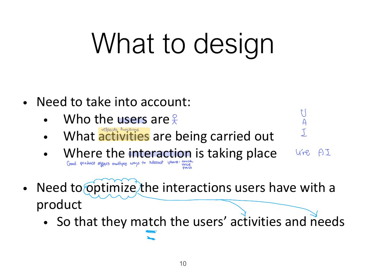 Slide 10: What to design