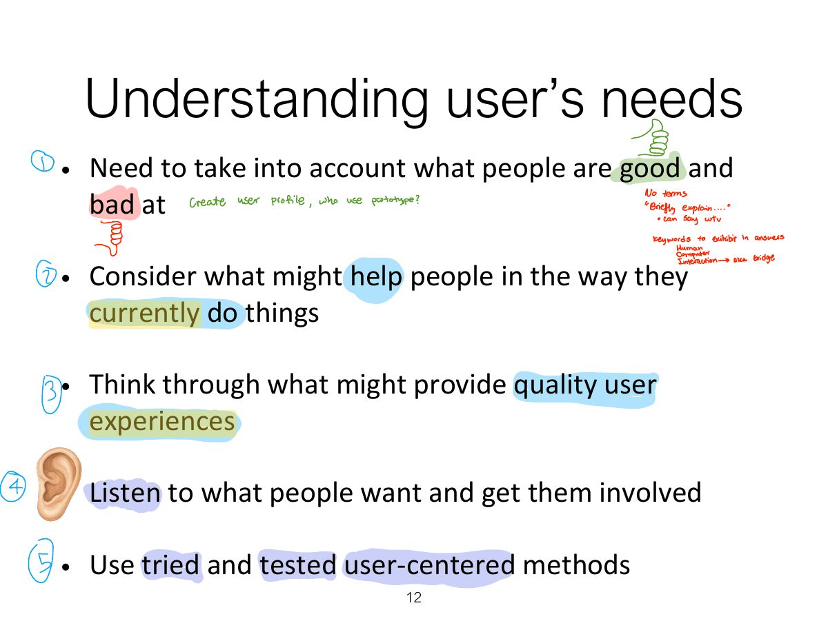 Slide 12: Understanding user’s needs