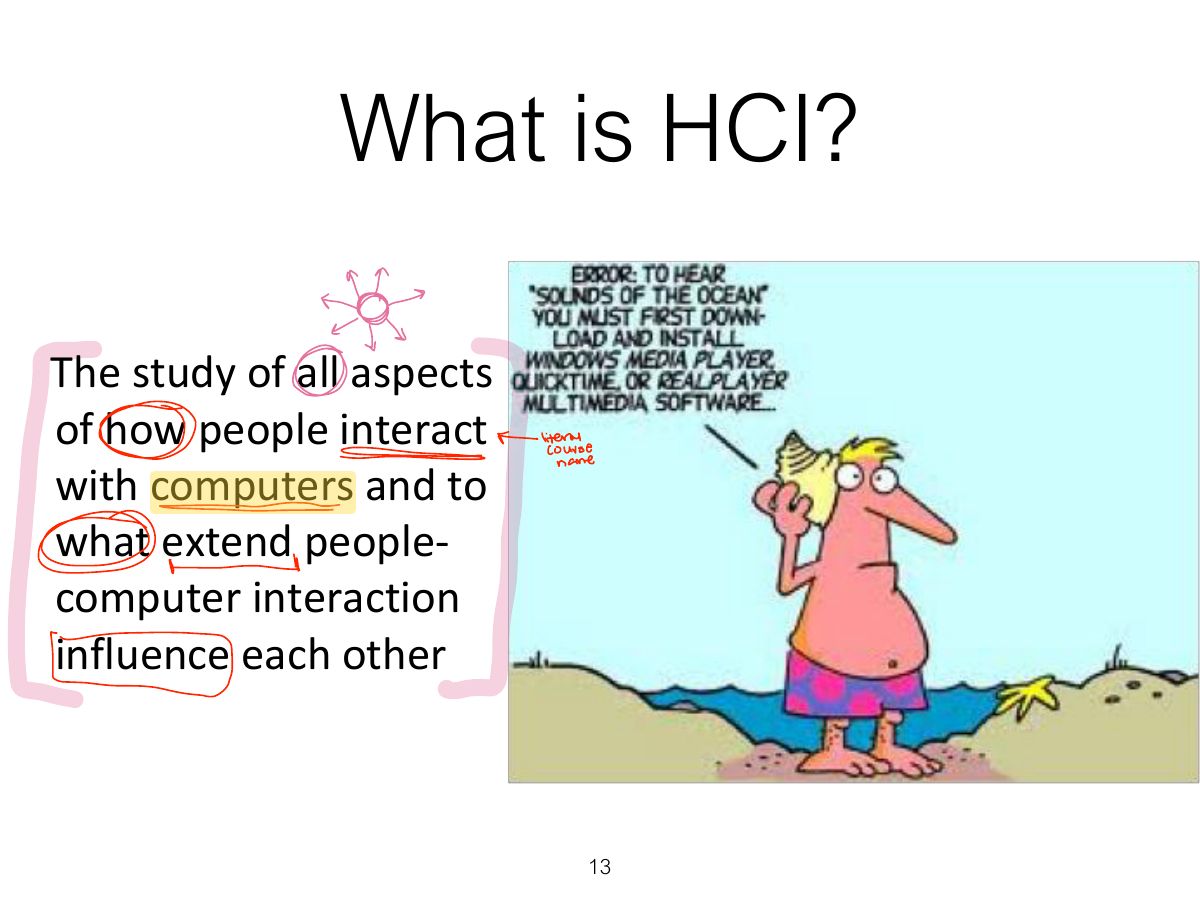 Slide 13: What is HCI?