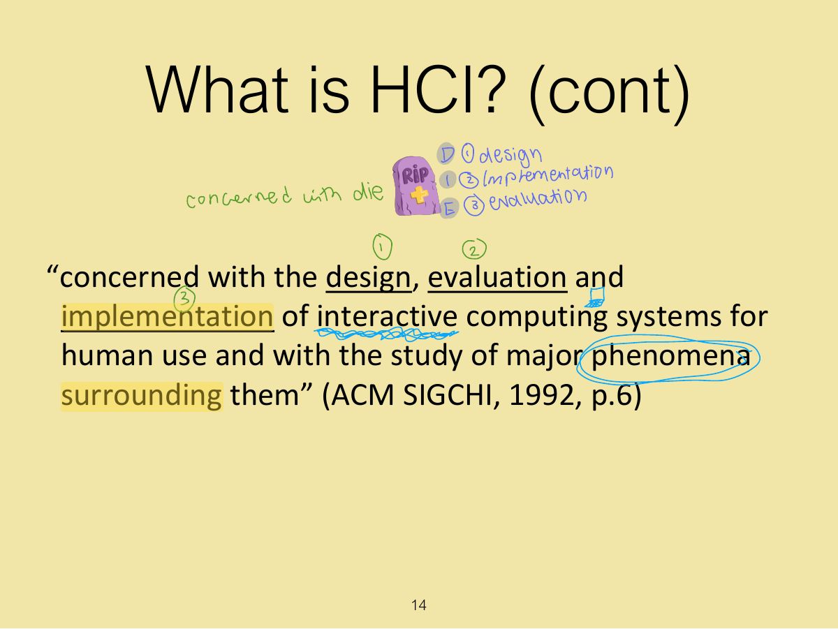 Slide 14: What is HCI? (cont)