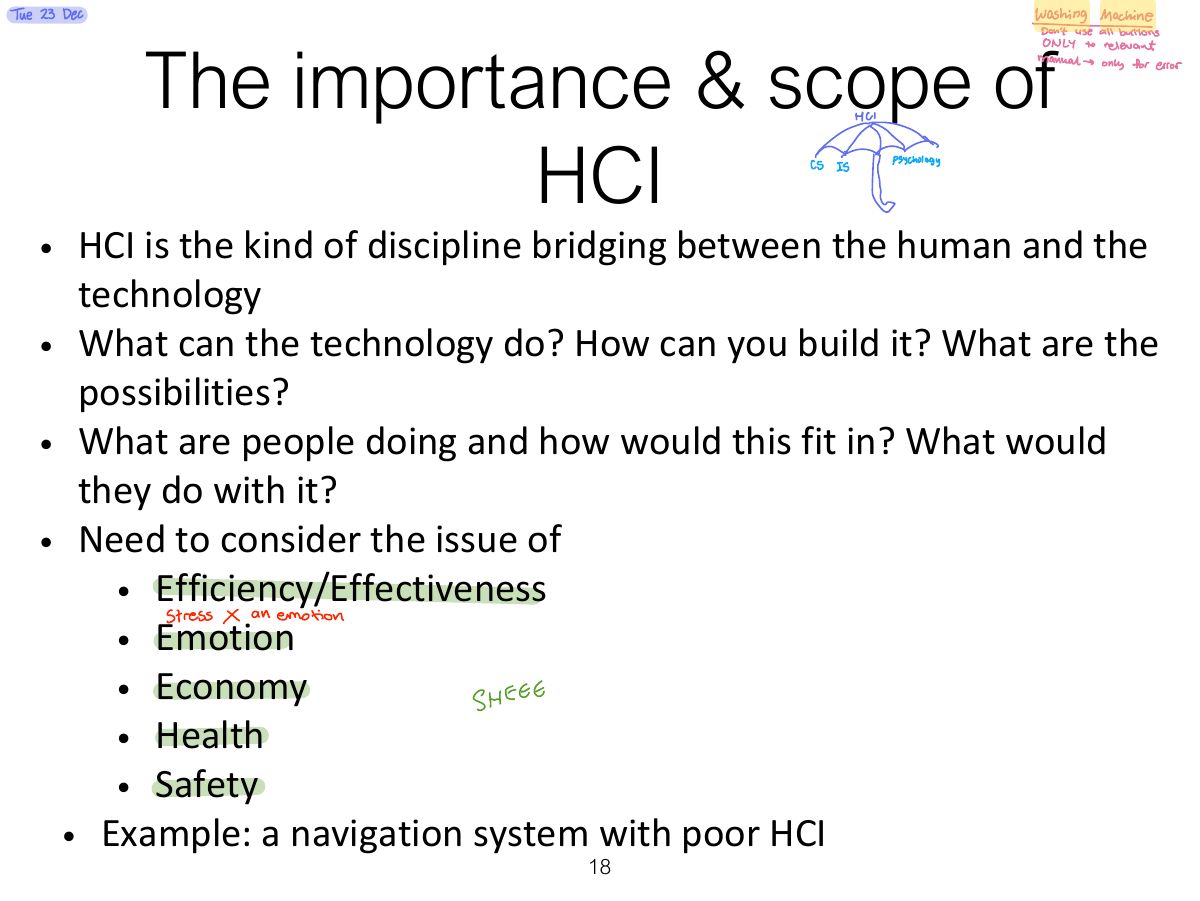 Slide 18: The importance & scope of HCI