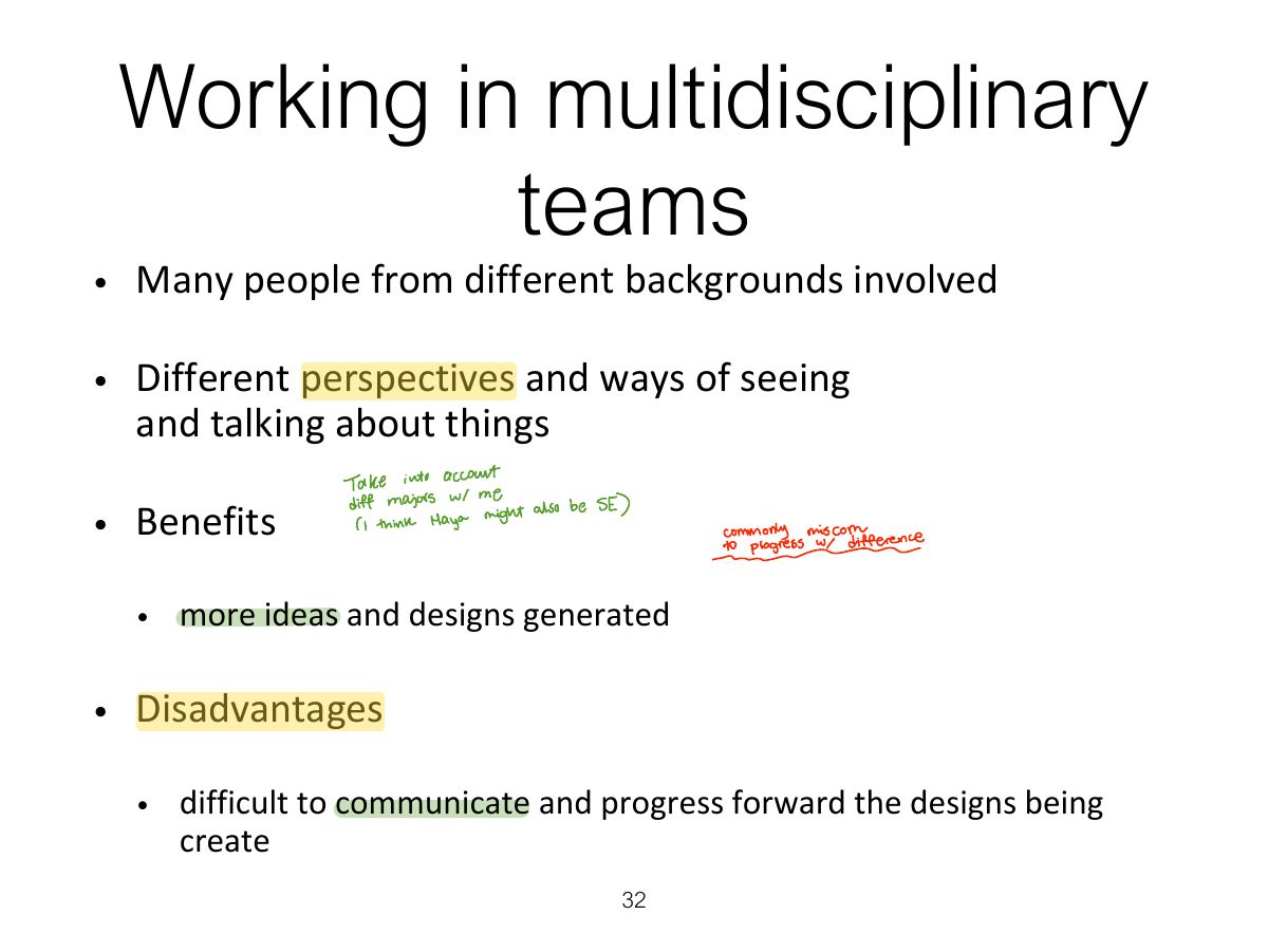 Slide 32: Working in multidisciplinary teams