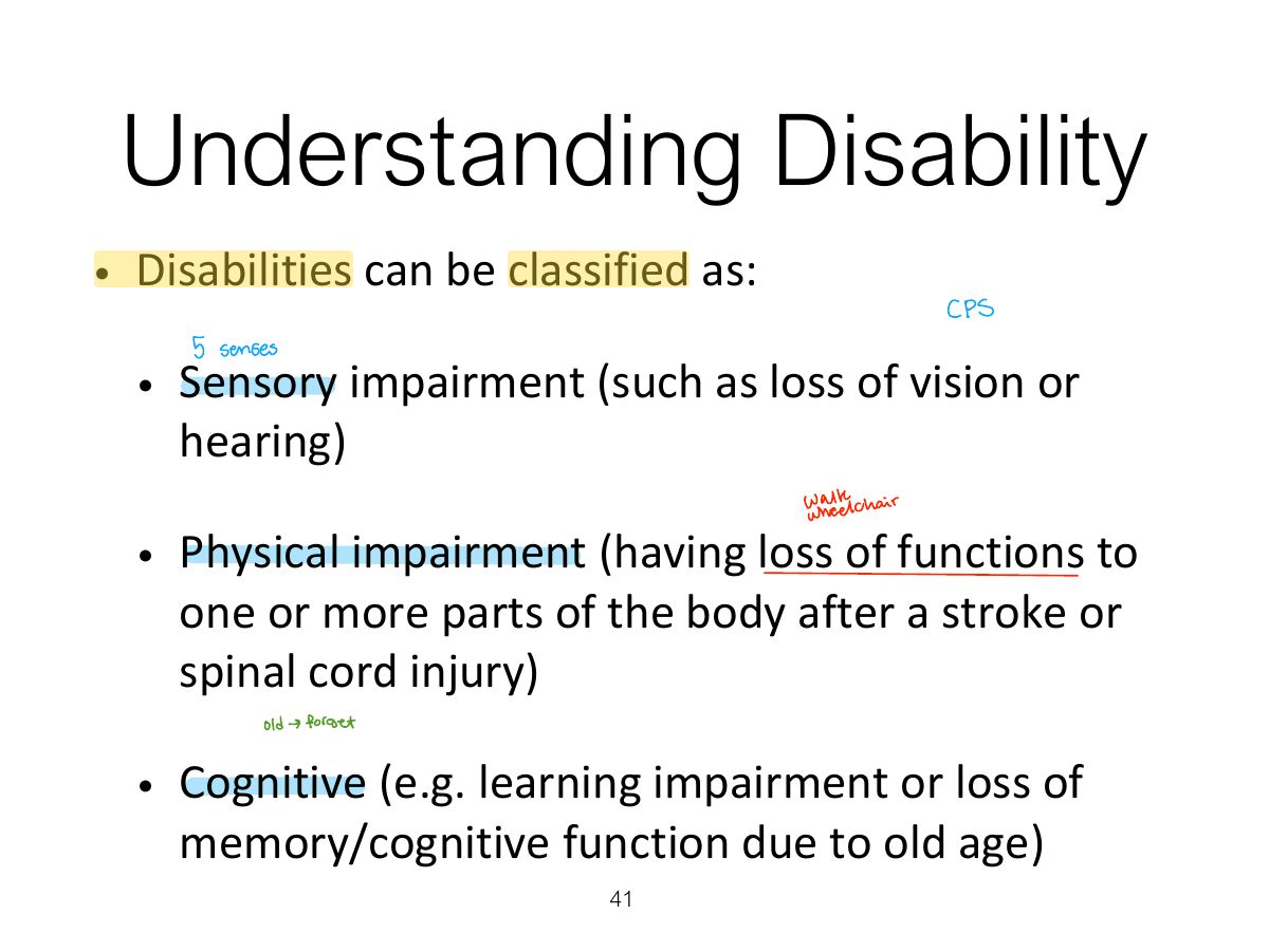 Slide 41: Understanding Disability