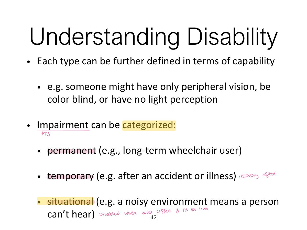 Slide 42: Understanding Disability