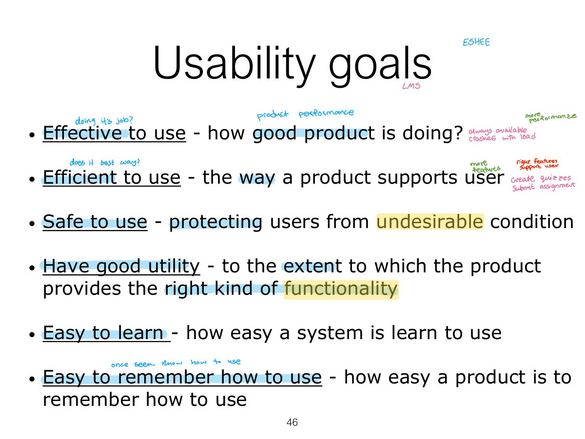 Slide 46: Usability goals