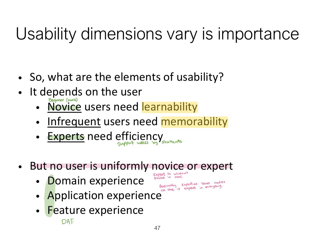 Slide 47: Usability dimensions vary is importance