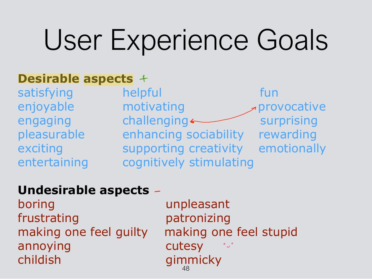 Slide 48: User Experience Goals