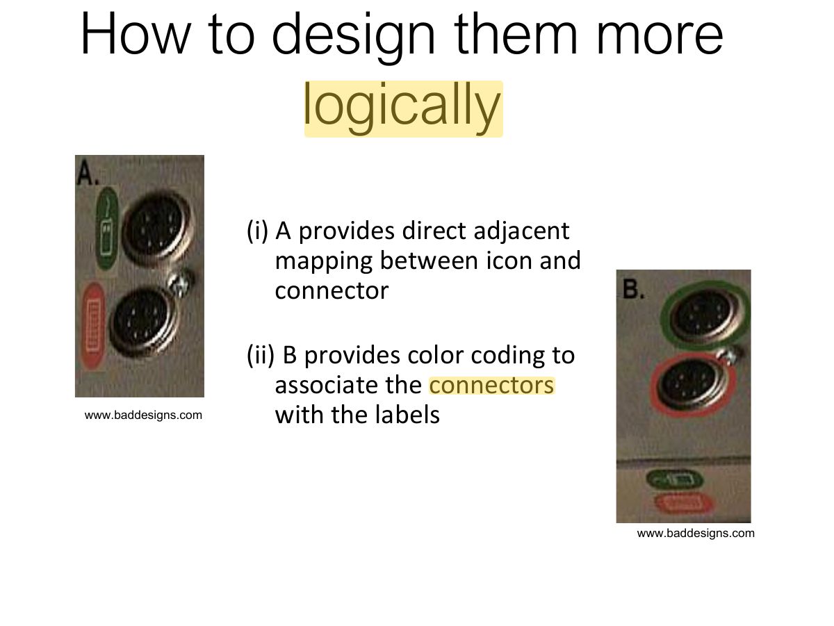 Slide 57: How to design them more logically