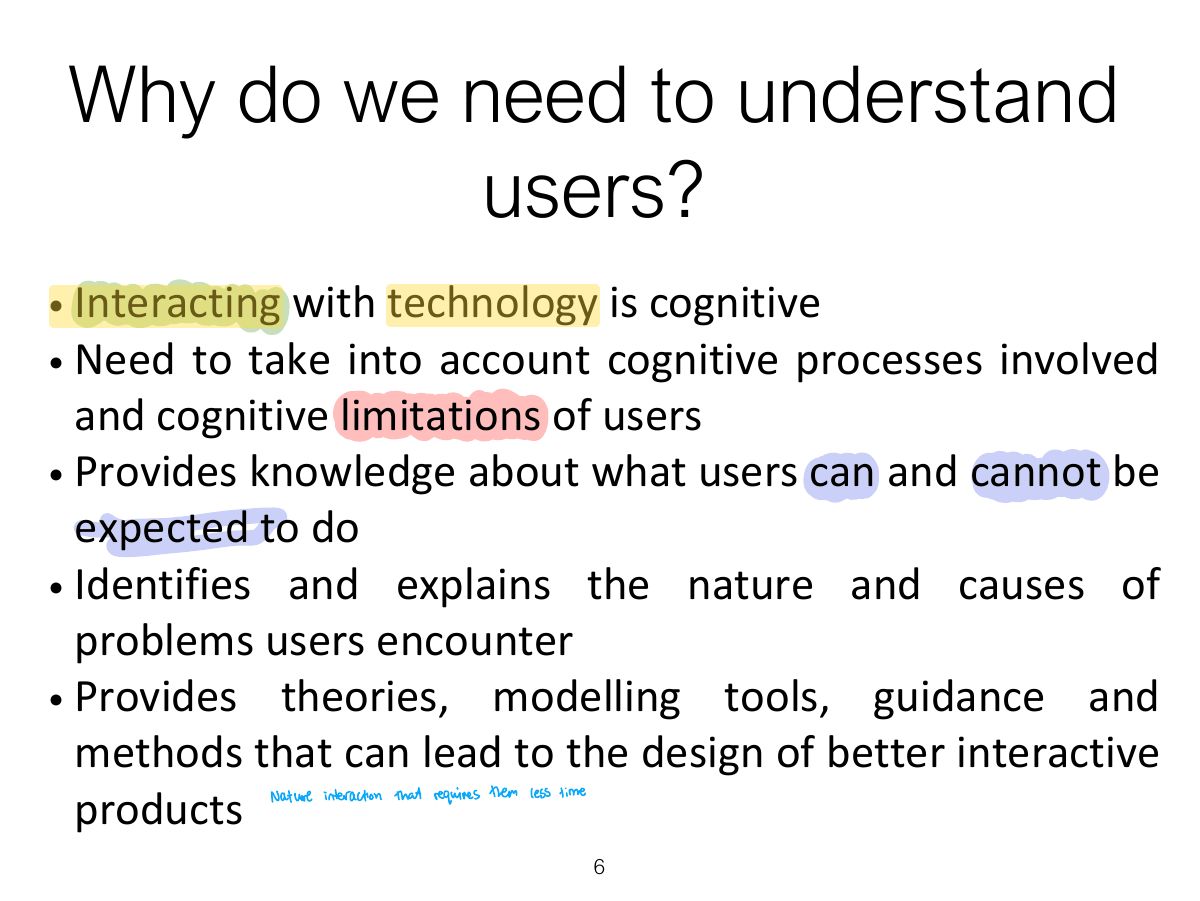 Slide 6: Why do we need to understand users?