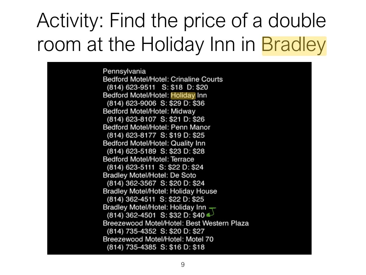 Slide 9: Activity: Find the price of a double room at the Holiday Inn in Bradley