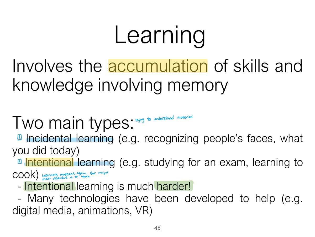 Slide 45: Learning