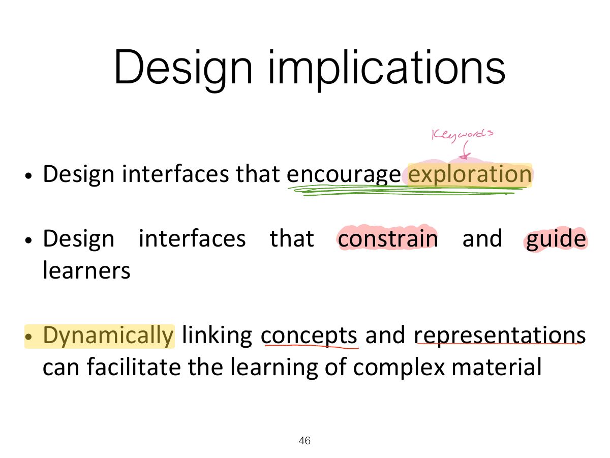 Slide 46: Design implications