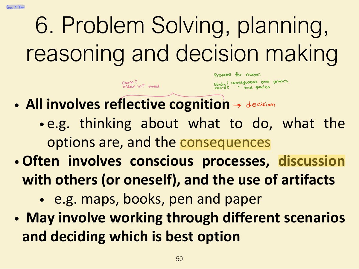 Slide 50: 6. Problem Solving, planning, reasoning and decision making
