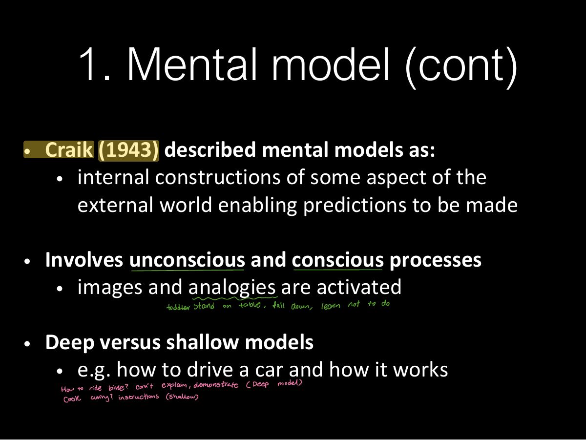 Slide 55: 1. Mental model (cont)