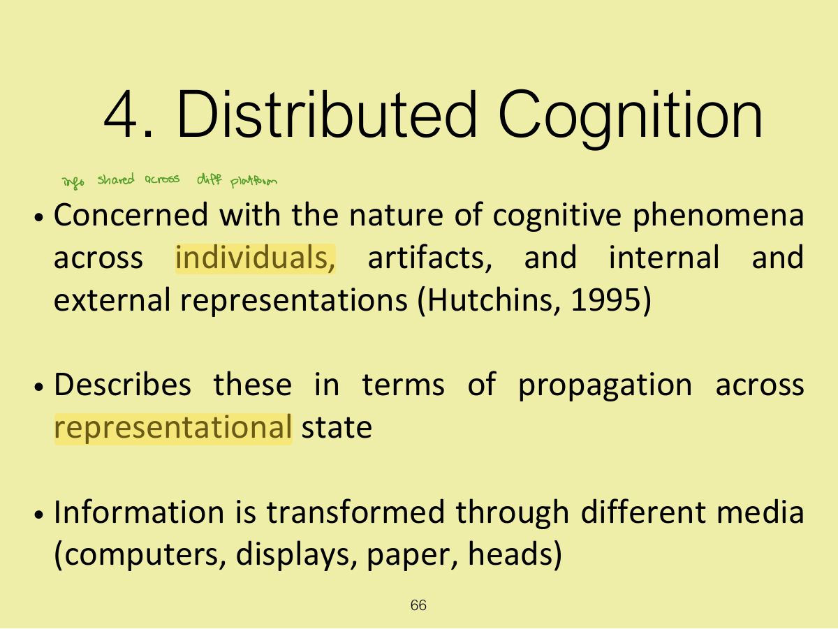 Slide 66: 4. Distributed Cognition