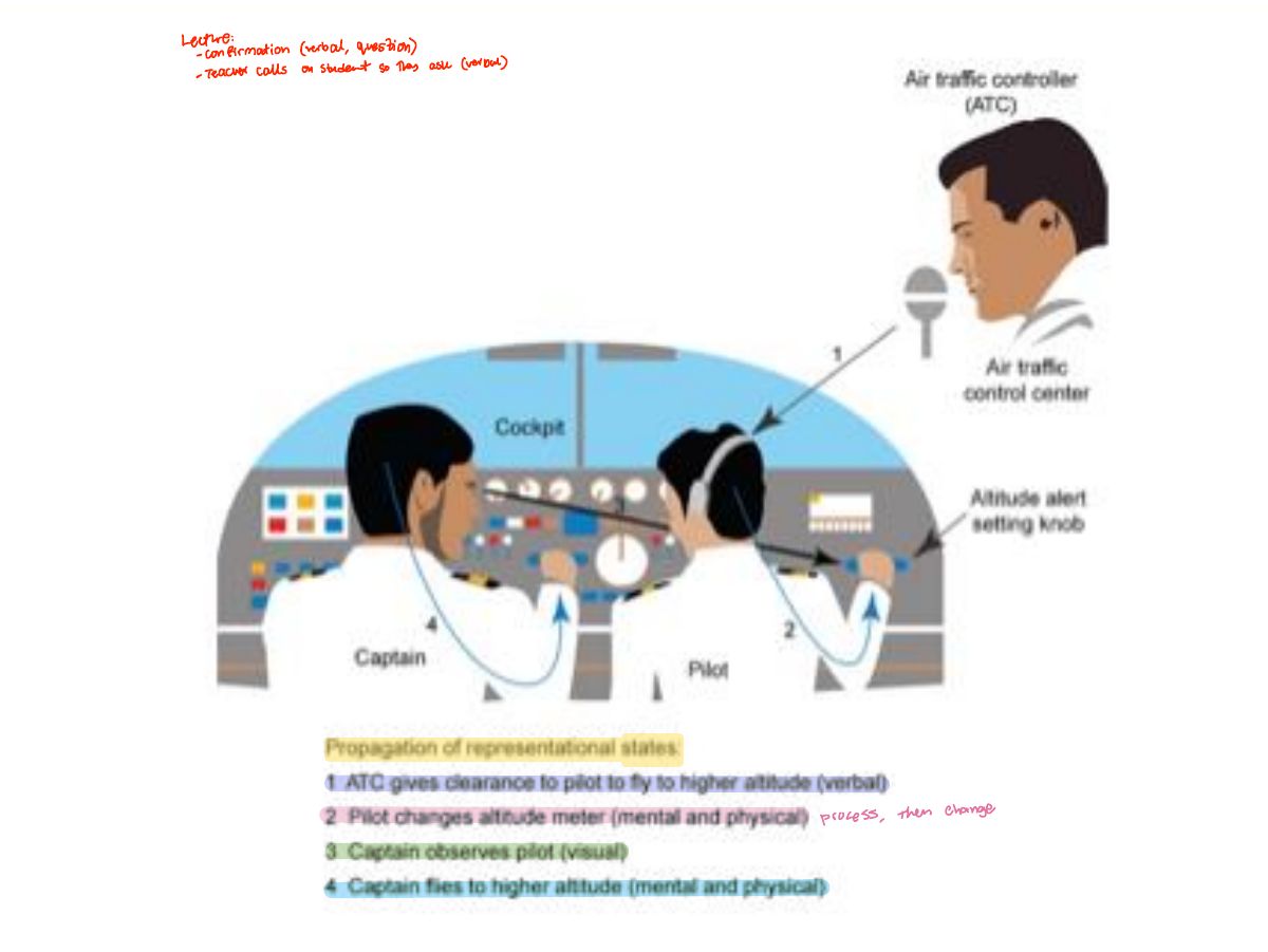 Slide 67: Slide 67