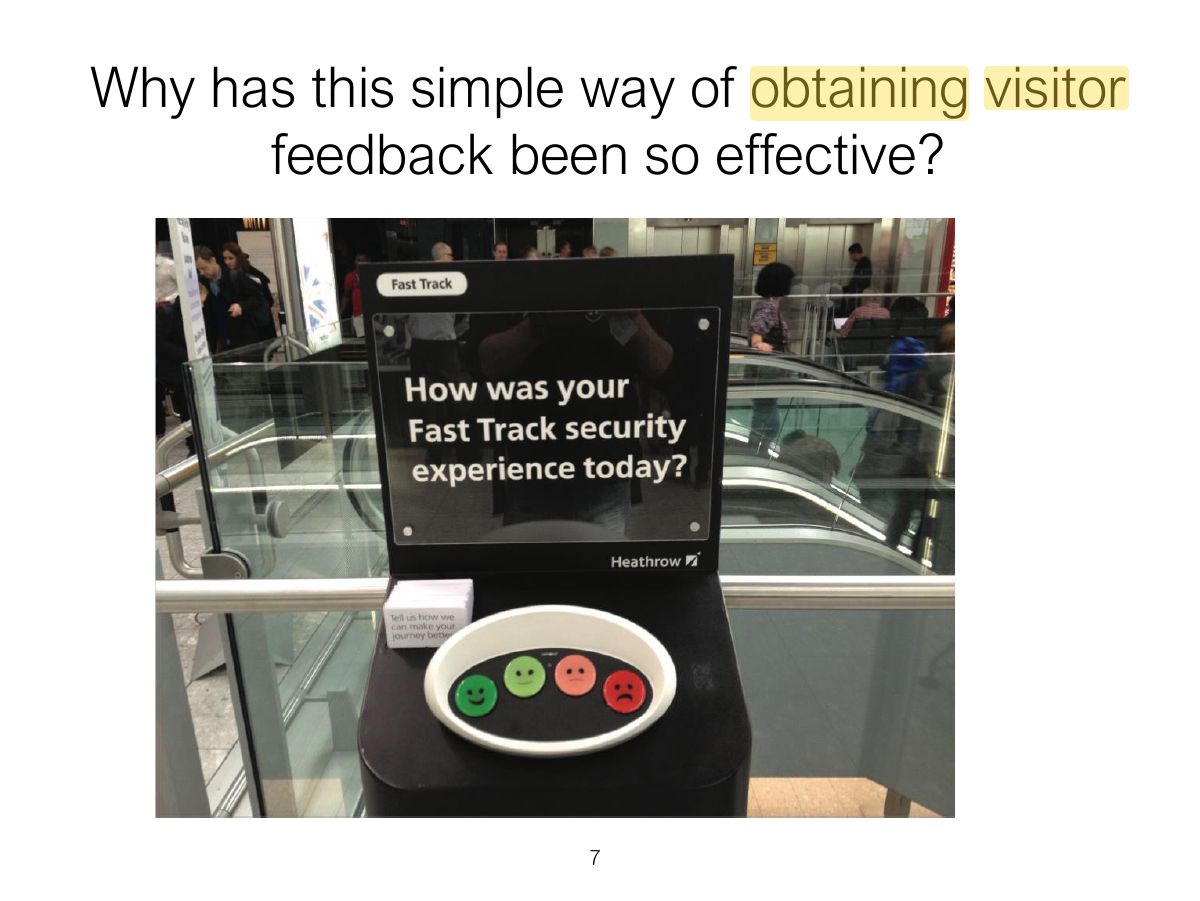 Slide 7: Why has this simple way of obtaining visitor feedback been so effective?