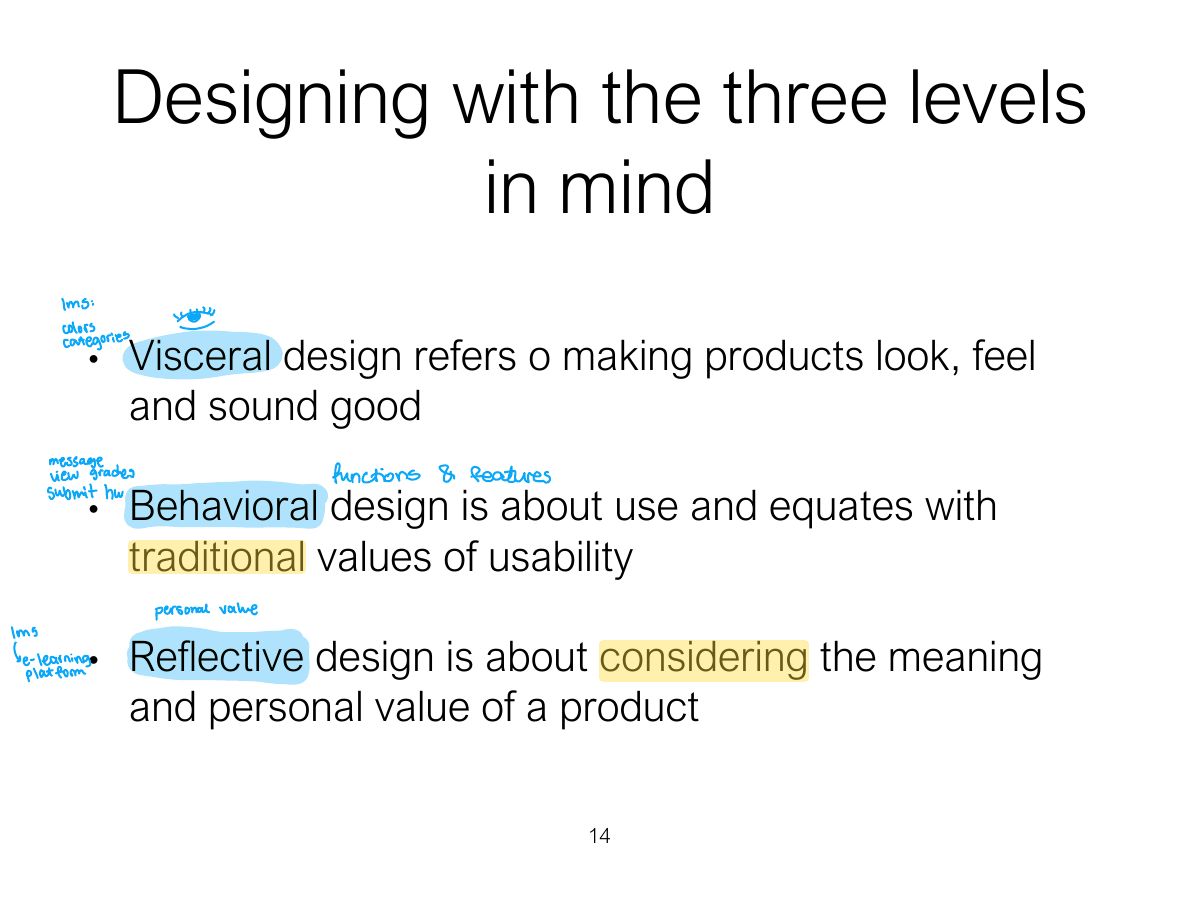 Slide 14: Designing with the three levels in mind