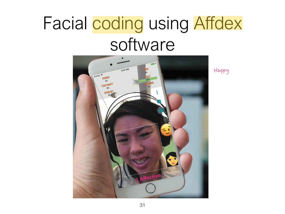 Slide 31: Facial coding using Affdex software