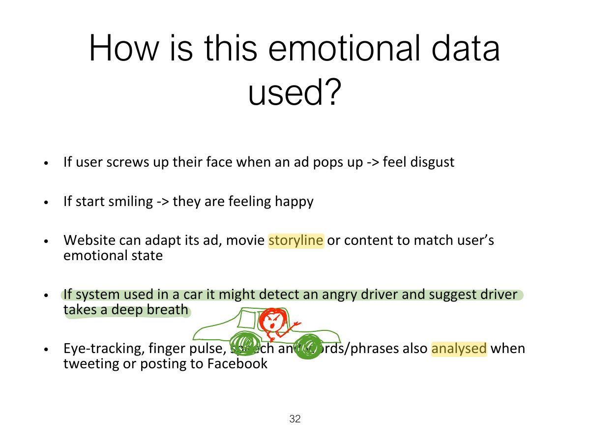 Slide 32: How is this emotional data used?