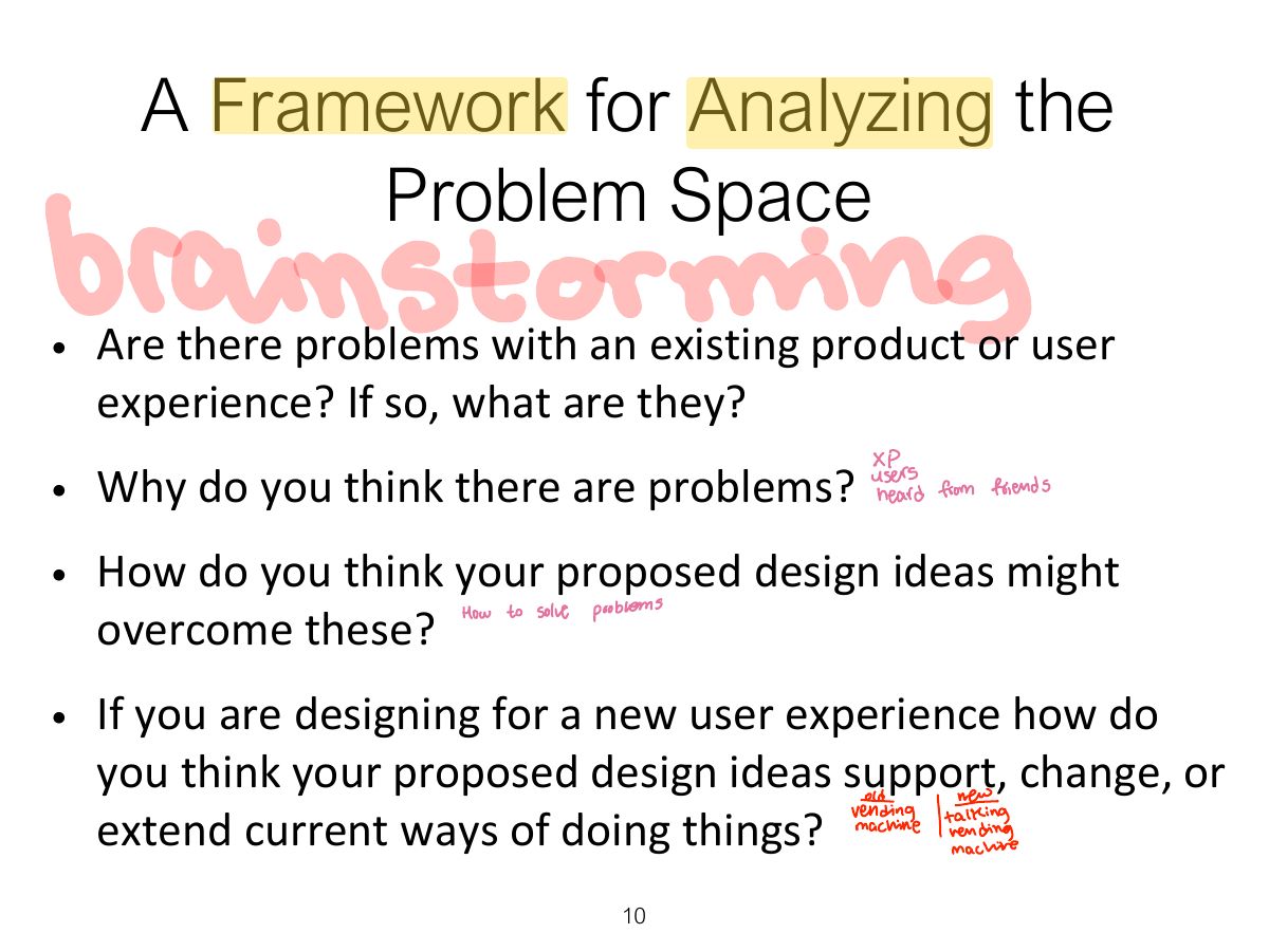 Slide 10: A Framework for Analyzing the Problem Space