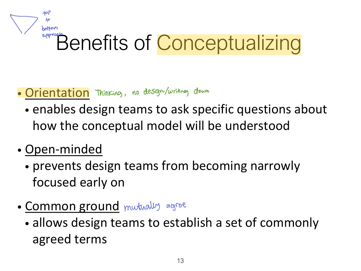 Slide 13: Benefits of Conceptualizing