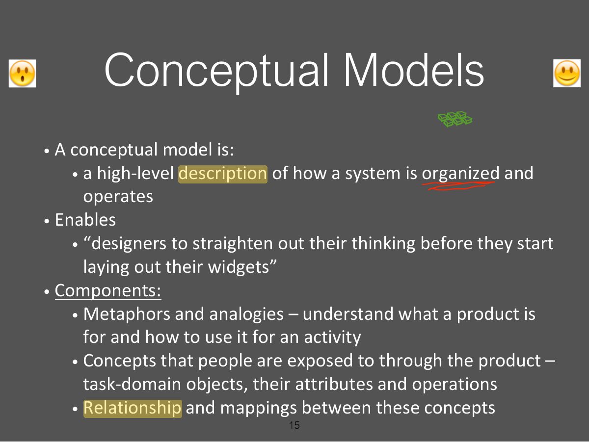 Slide 15: Conceptual Models
