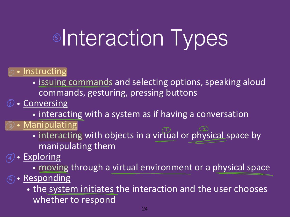 Slide 24: Interaction Types