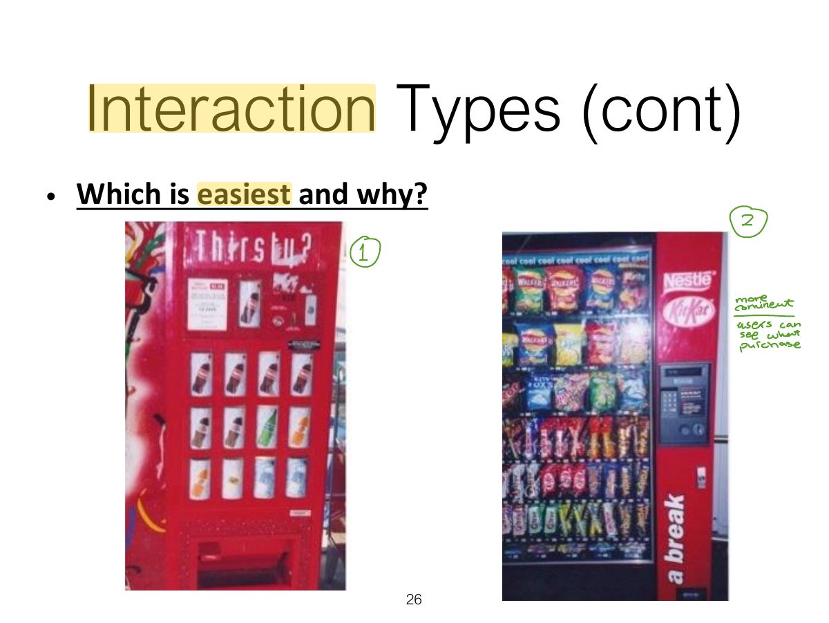 Slide 26: Interaction Types (cont)