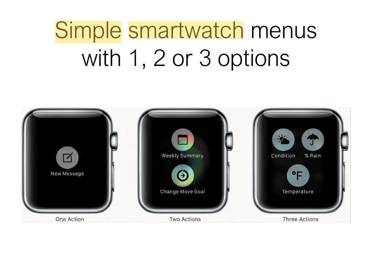 Slide 44: Simple smartwatch menus with 1, 2 or 3 options