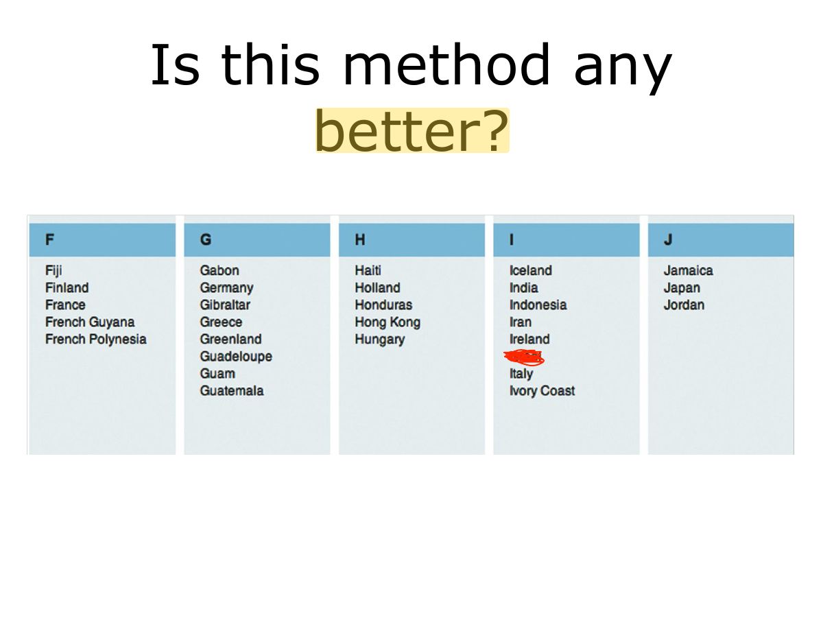 Slide 49: Is this method any better?