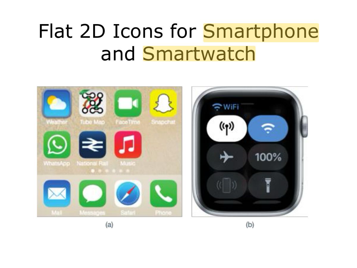 Slide 57: Flat 2D Icons for Smartphone and Smartwatch